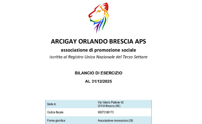 Convocazione assemblea 2026